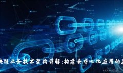 区块链业务技术架构详解
