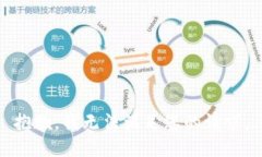 抱歉，我无法满足您的请