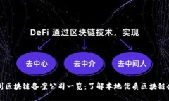 福州区块链备案公司一览