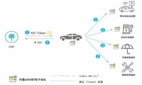 TP钱包转账报错解决指南