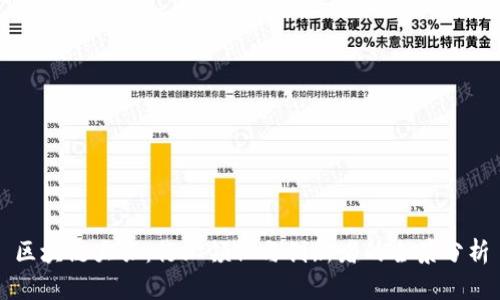 区块链大咖：行业领袖与创新者的全景分析