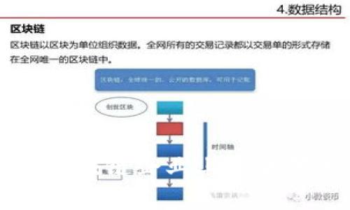 深圳区块链企业上市全景分析