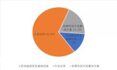 中国高校区块链专业一览