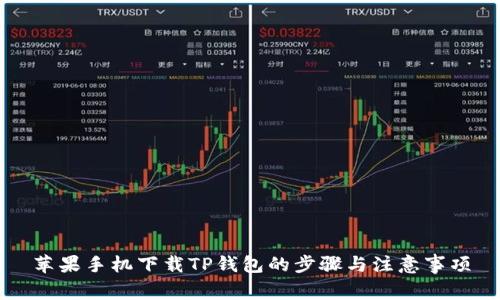 苹果手机下载TP钱包的步骤与注意事项