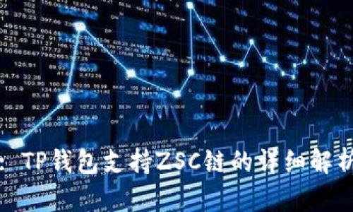 : TP钱包支持ZSC链的详细解析