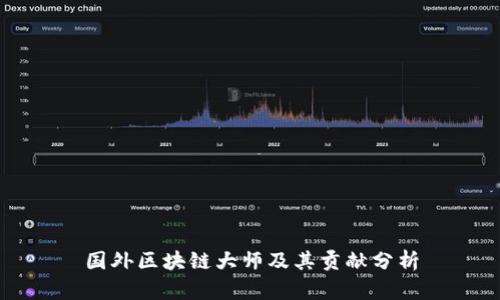 国外区块链大师及其贡献分析