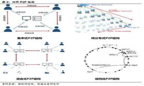 区块链开发中的Java应用及框架解析