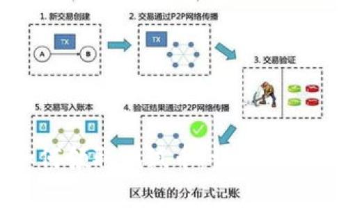 : TP钱包如何领取测试币：详细步骤与注意事项