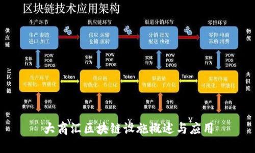 大商汇区块链设施概述与应用