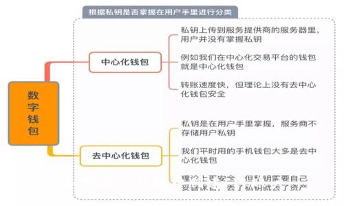 如何在TP钱包中创建FIL账户