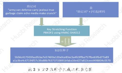 
TP钱包下载指南：安全、便捷的获取方式
