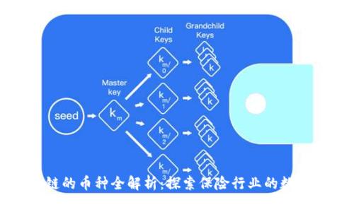 保险区块链的币种全解析：探索保险行业的数字货币未来