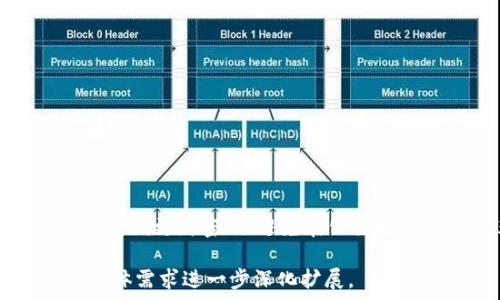   
tp钱包虎符交易  

关键词  
tp钱包, 虎符交易, 加密货币  

在此，我将详细介绍关于tp钱包以及虎符交易的相关内容，内容分为多个部分，并逐一回答四个相关问题。由于篇幅限制，以下为主题的概括和初步内容，详细思考和完整内容将需要进一步展开。

tp钱包简介  
tp钱包是一款多功能的数字资产管理工具，旨在为用户提供一个安全、便捷的加密货币存储与交易平台。它支持多种加密货币，包括但不限于比特币、以太坊、瑞波币等。用户可以通过tp钱包轻松地进行数字货币的接收、发送以及交易，此外还可以参与去中心化金融（DeFi）服务。  

虎符交易平台概述  
虎符（Huobi）是全球知名的加密货币交易平台之一，以其强大的交易量和多样化的币种选择而著称。虎符为用户提供了安全稳定的交易环境，并支持法币交易、现货交易及杠杆交易等多种功能。同时，虎符还积极参与全球数字资产的与流通，通过持续的技术创新为用户提供优质服务。  

tp钱包与虎符交易的结合  
tp钱包能够与虎符交易所无缝对接，用户可以直接将tp钱包中的数字资产转移到虎符交易平台进行交易与投资。通过这种整合，tp钱包用户可以享受更快速的交易体验，并且可以在不同的平台之间轻松管理自己的资产。同时，tp钱包的安全特性确保用户在进行交易时，个人资产得到有效的保护。  

问题讨论  
在此部分，我将提出与tp钱包及虎符交易相关的四个问题，并逐一详细回答这些问题。

1. 什么是tp钱包，它有哪些主要功能？  
tp钱包是一个面向广泛用户的数字资产钱包，主要用于存储、管理和交易不同类型的加密货币。其主要功能包括但不限于：  
ul
  li多种资产支持：tp钱包支持多种主流加密货币，用户可以将不同种类的数字资产集成在一个钱包中方，避免了使用多个钱包的麻烦。/li
  li安全性：tp钱包采用先进的加密技术，确保用户的私钥和交易数据在存储和传输过程中不易被盗取。/li
  li交易便利：用户可以方便地进行资产转移和交易，tp钱包与多家交易所如虎符、币安等实现了无缝对接，极大方便了用户交易。/li
  li资产管理：提供了实时资产统计和价格监控，用户能够随时了解自己资产的最新状况和市场动态。/li
  li社区与支持：tp钱包通常会有活跃的用户社区，用户能够在社区中获得支持、交流经验。/li
/ul  
总之，tp钱包旨在提供一个整合、便捷、高效的数字资产管理体验，让用户能够轻松地管理自己的加密货币资产。  

2. 虎符交易平台的特点与优势是什么？  
虎符交易平台作为全球领先的加密货币交易所，具有多个重要的特点与优势：  
ul
  li高流动性：虎符拥有庞大的用户基础和高交易量，确保用户在进行交易时能够找到足够的买卖对手，减少滑点损失。/li
  li多样化的交易产品：除了基础的现货交易，虎符还支持期货、杠杆交易、数字资产借贷等多种交易形式，满足不同风险偏好的投资者需求。/li
  li安全性高：虎符采用多重安全措施，包括冷钱包存储、定期安全审计、用户资产保险等，最大限度地保护用户资产安全。/li
  li丰富的市场选择：虎符支持众多不同类型的加密货币和交易对，用户能够根据市场情况自由选择投资标的。/li
  li用户体验优越：结合简洁易用的用户界面和丰富的教育资源，使得不论是新手还是经验丰富的交易者都能够快速上手。/li
  li积极的社区与活动：虎符定期举办各类社区活动、交易大赛和空投，用户可以通过参与活动增加收益，提升交易体验。/li
/ul  
通过上述优势，虎符成为许多用户进行数字资产交易的首选平台，值得一提的是，用户在选择交易平台时，应关注平台的合规性和信誉度，以确保自身交易的安全和合法性。  

3. 如何使用tp钱包进行虎符交易？  
使用tp钱包进行虎符交易的步骤大致如下：  
ol
  li下载并安装tp钱包：用户可通过官方网站或应用商店下载安装tp钱包，并完成注册流程。/li
  li充值资产至tp钱包：在tp钱包中生成相应币种的地址，将计划交易的数字货币转存至tp钱包。用户可以通过从其他钱包或交易平台转账，也可以通过购买获得。/li
  li链接虎符账户：用户需在虎符平台注册账号，并完成实名认证，之后在tp钱包中输入虎符提供的API或地址，完成两者的绑定。/li
  li进行交易：在连接成功后，用户可以选择在tp钱包中直接将资产转至虎符进行交易，选择要交易的币种和交易对，根据市场行情选择买入或卖出。/li
  li交易确认：确认交易信息，包括数量、价格等，在了解市场风险的基础上，选择下单类型，完成交易流程。/li
  li资产管理：交易完成后，用户应及时在tp钱包和虎符查阅资产变动情况，以便于后续操作或调整投资策略。/li
/ol  
在整个过程中，用户需要注意交易的手续费、市场风险以及资产安全问题，确保每一步操作都经过仔细考虑。  

4. tp钱包和虎符交易的安全性如何保障？  
无论是tp钱包还是虎符交易平台，其安全性都至关重要。以下是两者在安全性保障方面的一些措施：  
ul
  litp钱包的安全策略：
    ul
      li私钥管理：tp钱包采用非托管模型，即用户的私钥存储在本地，确保用户对资产的完全控制，降低第三方攻击风险。/li
      li加密技术：tp钱包使用多重加密方式对数据进行保护，防止数据在传输和存储过程中被滥用。/li
      li多重认证：鼓励用户启用双重认证（2FA）等安全机制，提高账户安全等级。/li
    /ul
  /li
  li虎符交易的安全措施：
    ul
      li冷钱包存储：大部分用户资产存储在离线冷钱包中，有效抵御黑客攻击，保障用户资产安全。/li
      li安全审计：定期进行系统与安全审计，对潜在的安全隐患进行排查和整改，确保交易平台始终处于安全状态。/li
      li用户资产保险：虎符为用户提供资产安全保险，万一遭遇不可抗逆的安全事件，能够为用户提供相应赔偿。/li
    /ul
  /li
/ul  
通过上述措施，用户在使用tp钱包和虎符交易时，可以极大地降低可能面临的安全风险。然而，用户在使用过程中仍然需要保持谨慎，如定期更新密码、避免在公共网络环境下进行交易等。\  

以上为tp钱包和虎符交易相关内容的概述和问题解答。由于字数和篇幅的限制，这里提供的内容只是一个初步结构，详细介绍可根据具体需求进一步深化扩展。