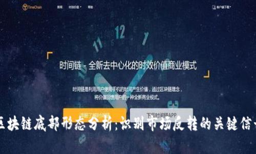 区块链底部形态分析：识别市场反转的关键信号