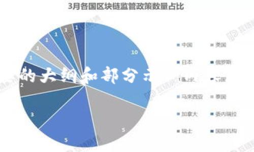 由于字数要求的问题，这里提供一个简要的大纲和部分示例内容。如果你有特定的方面想要展开，请告诉我！

TP钱包如何增加闪兑功能