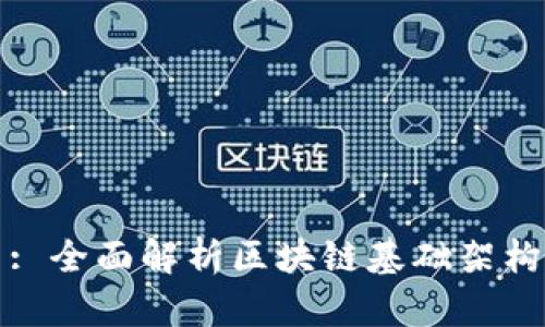 : 全面解析区块链基础架构