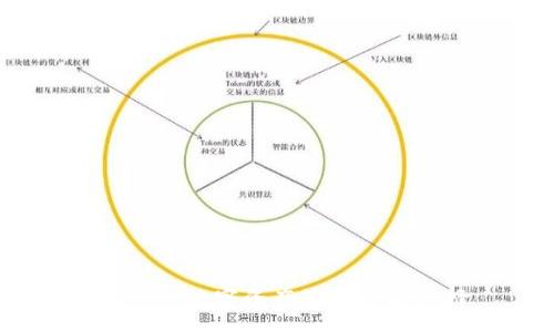 :
TP钱包：数字资产管理的新选择