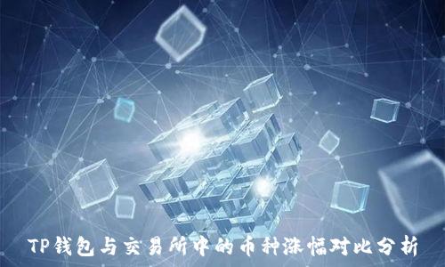   
TP钱包与交易所中的币种涨幅对比分析