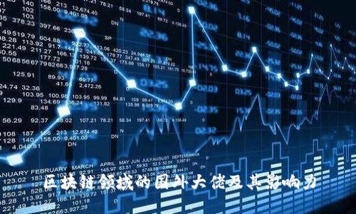 区块链领域的国外大佬及其影响力