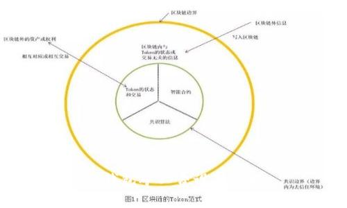 TP钱包矿工费设置详解