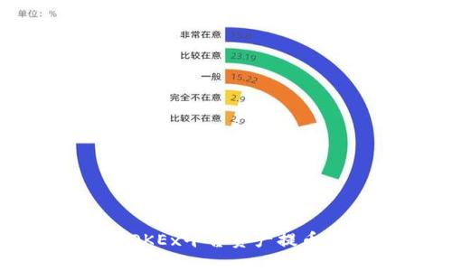 : 如何将OKEx平台资产提币到TP钱包