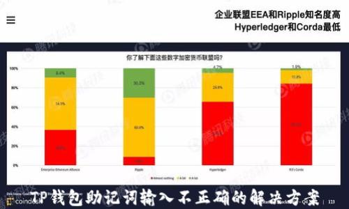 
TP钱包助记词输入不正确的解决方案