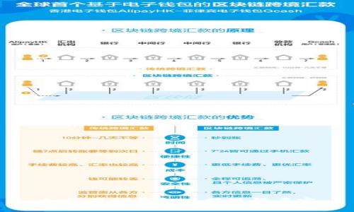 如何在TP钱包中提现登月宝