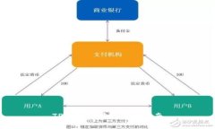 TP钱包推荐与使用指南
