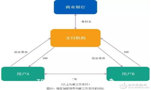 TP钱包推荐与使用指南