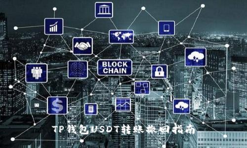 TP钱包USDT转账撤回指南