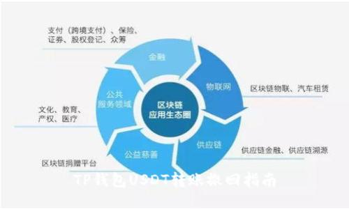 TP钱包USDT转账撤回指南