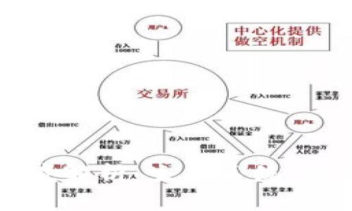 区块链生存环境解析：生态系统、应用领域与挑战