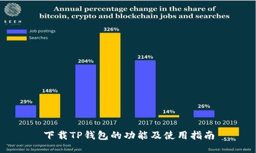 下载TP钱包的功能及使用指南