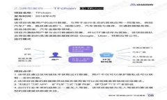 由于需要提供详细的3200字