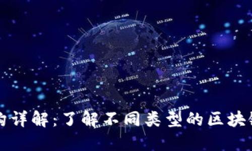 区块链架构详解：了解不同类型的区块链体系结构
