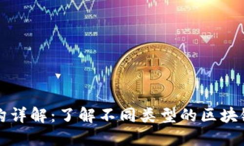 区块链架构详解：了解不同类型的区块链体系结构