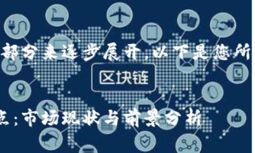 内容将非常长，分为几个部分来逐步展开。以下是您所需的、关键词及部分内容：


区块链理财软件公司盘点：市场现状与前景分析