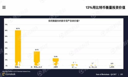TP钱包中文名字解析：金融科技的先锋