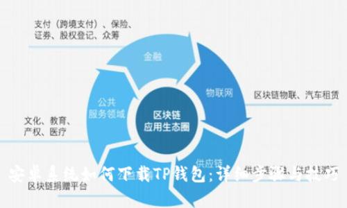 安卓系统如何下载TP钱包：详细步骤与技巧
