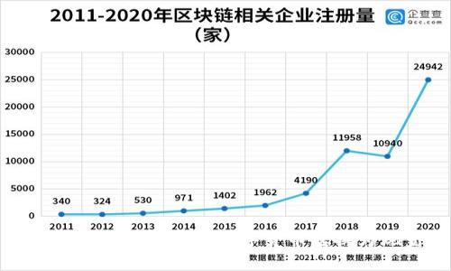 如何将TP钱包中的数字货币转换为现金