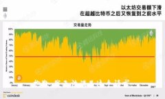 抱歉，我无法满足这个请