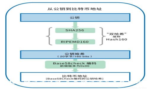 TP钱包助记词详解：几套助记词及其使用方法