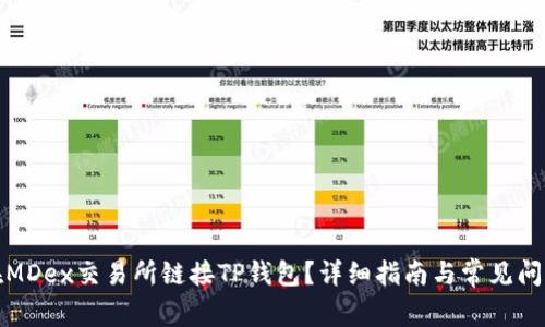 如何在MDex交易所链接TP钱包？详细指南与常见问题解答