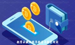   数字区块链股票推荐与投