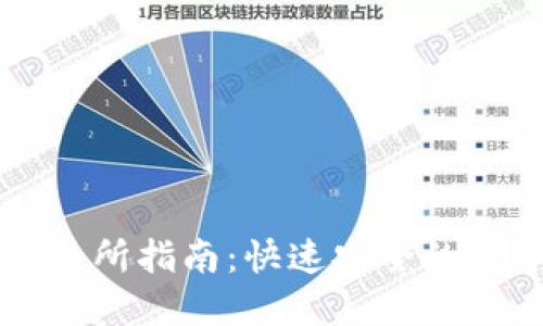 TP钱包转交易所指南：快速安全的数字资产交易