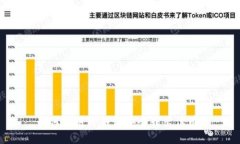 如何使用TP钱包安全转出代