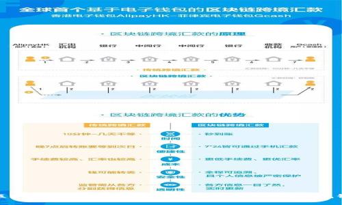 区块链英雄：引领数字货币与分布式技术的先锋