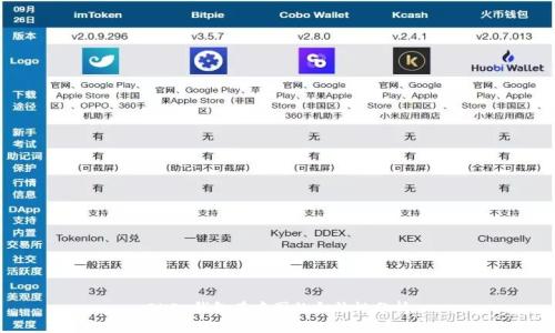 OKEx钱包在中国的合法性分析