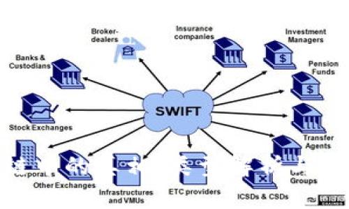 : 区块链中的真相：类型解析与应用探讨