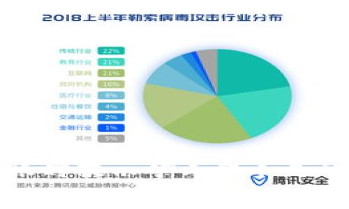 TP钱包转账时提示矿工费不足的解决方案